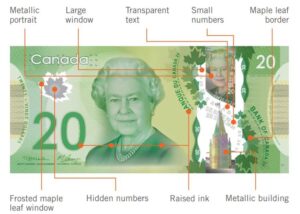 Counterfeit Canadian Dollars